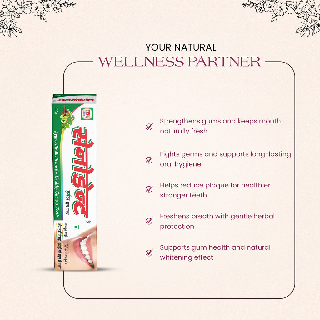 CENODENT® Toothpaste