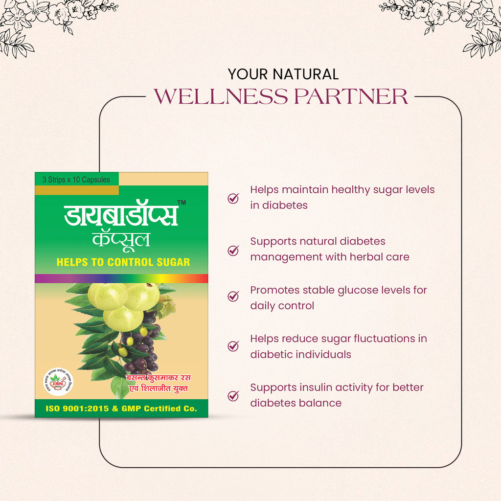 DIABADOPS® Capsules