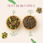 SLIM 34-36® Capsule