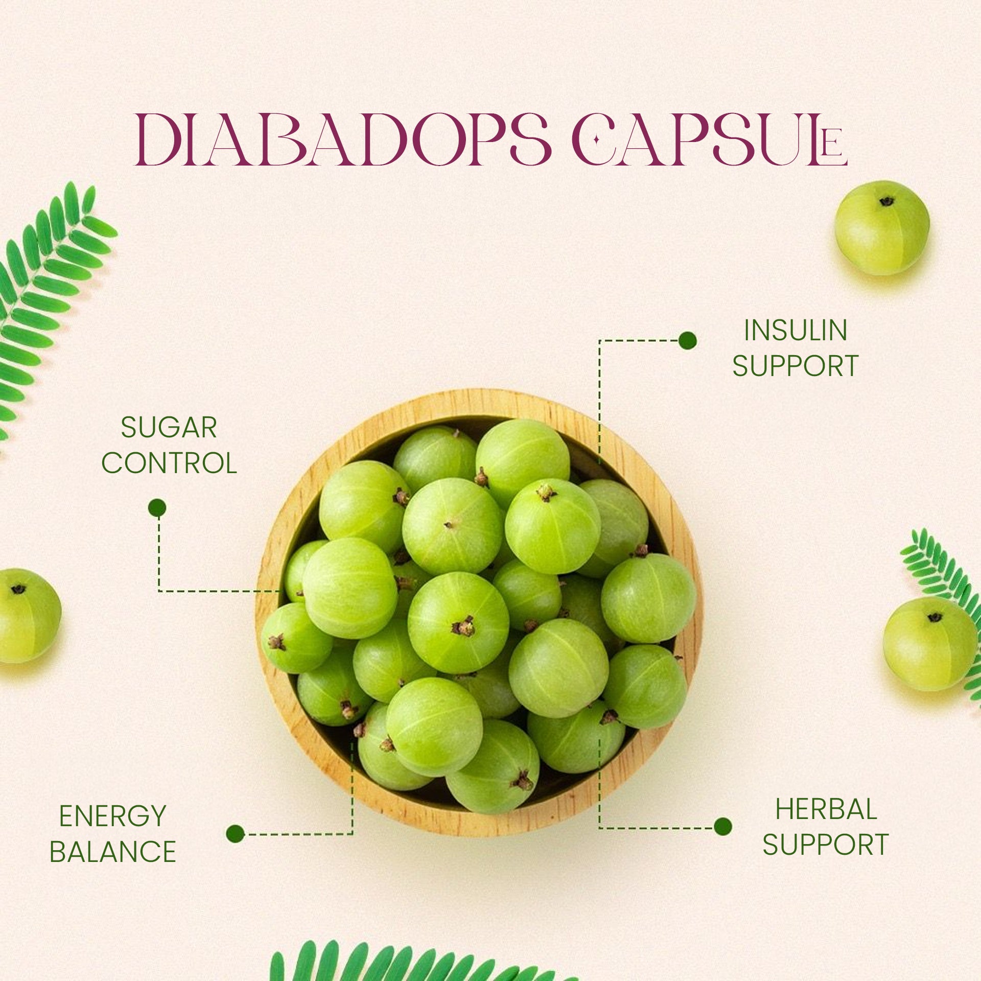 DIABADOPS® Capsules