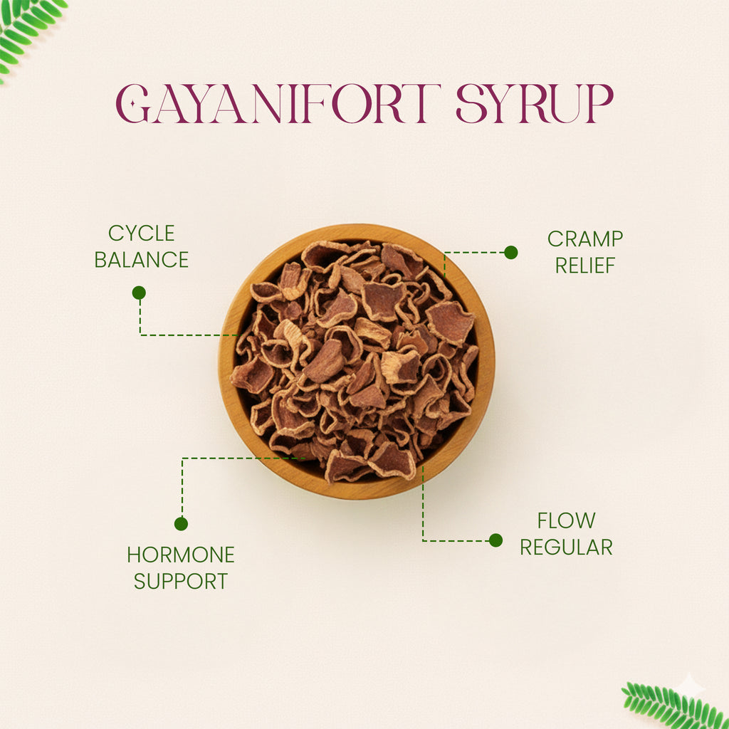 GAYANYI FORTE® Syrup